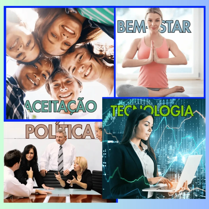 Os quatro temas de perturbação mundial