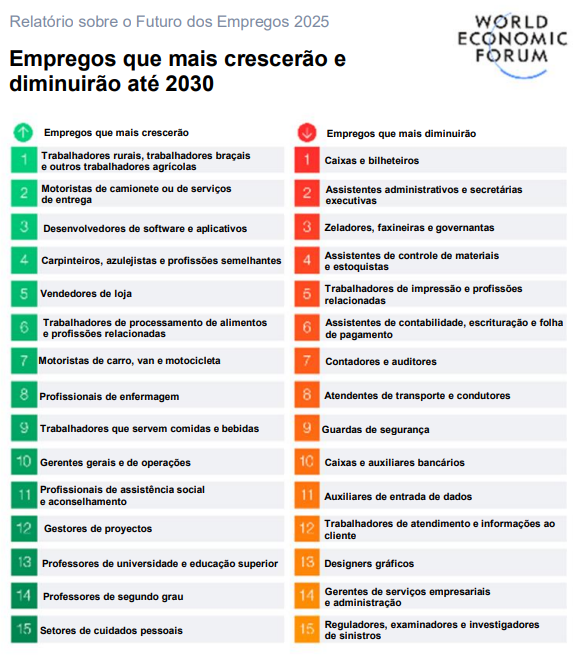 relatorio_com_empregos